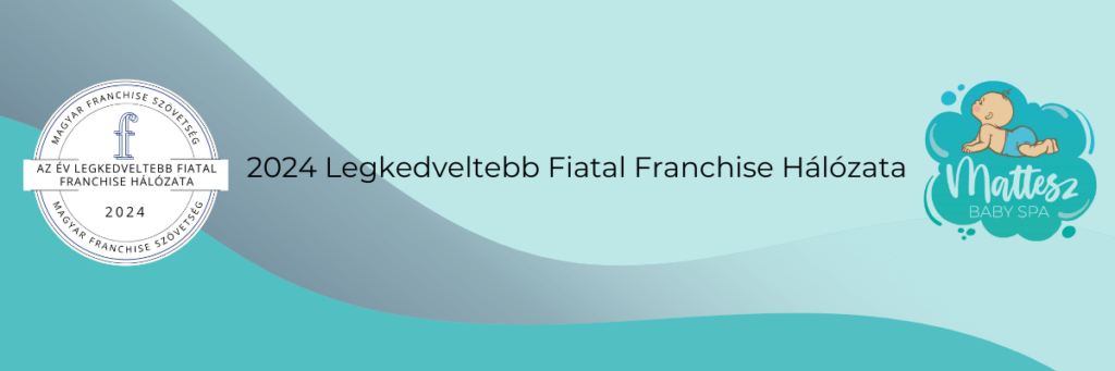 (Bannerkép) 2024 legkedveltebb fiatal franchise hálózata